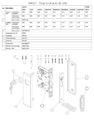 MA921 - Diagram 1